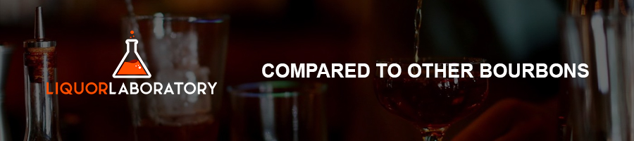 Common Angel's Envy Bourbon Prices