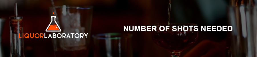 Number of Shots Needed 