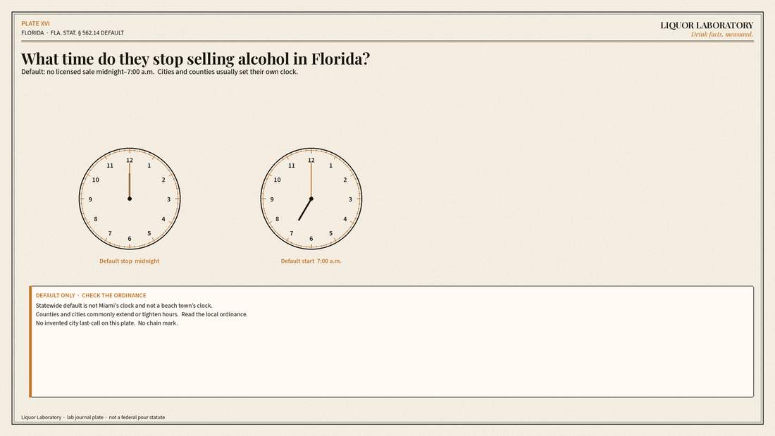 Lab-journal clocks for Florida default midnight-to-7 a.m. alcohol dark window, noting local override.
