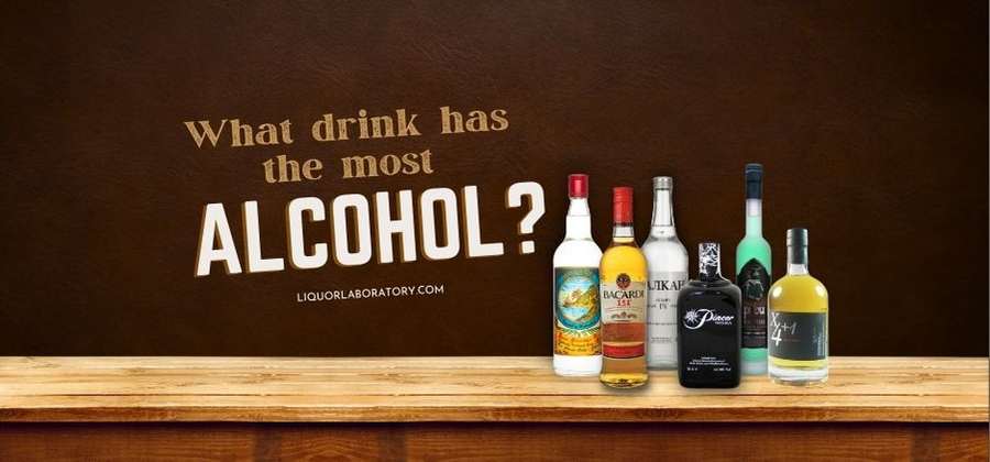 what drink has the most alcohol